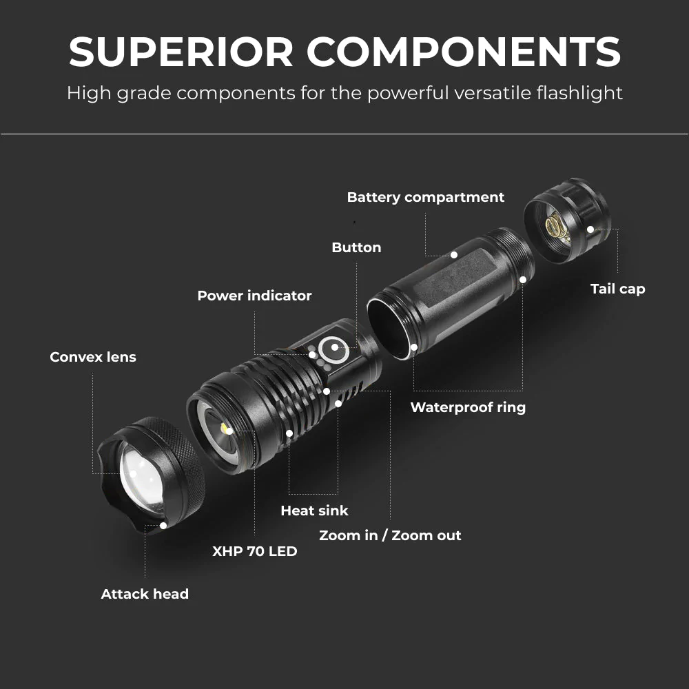 Tactical Flashlight- Super Bright LED with Rechargeable Battery